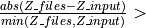 \frac{abs(Z\_files - Z\_input)}{min(Z\_files, Z\_input)} >