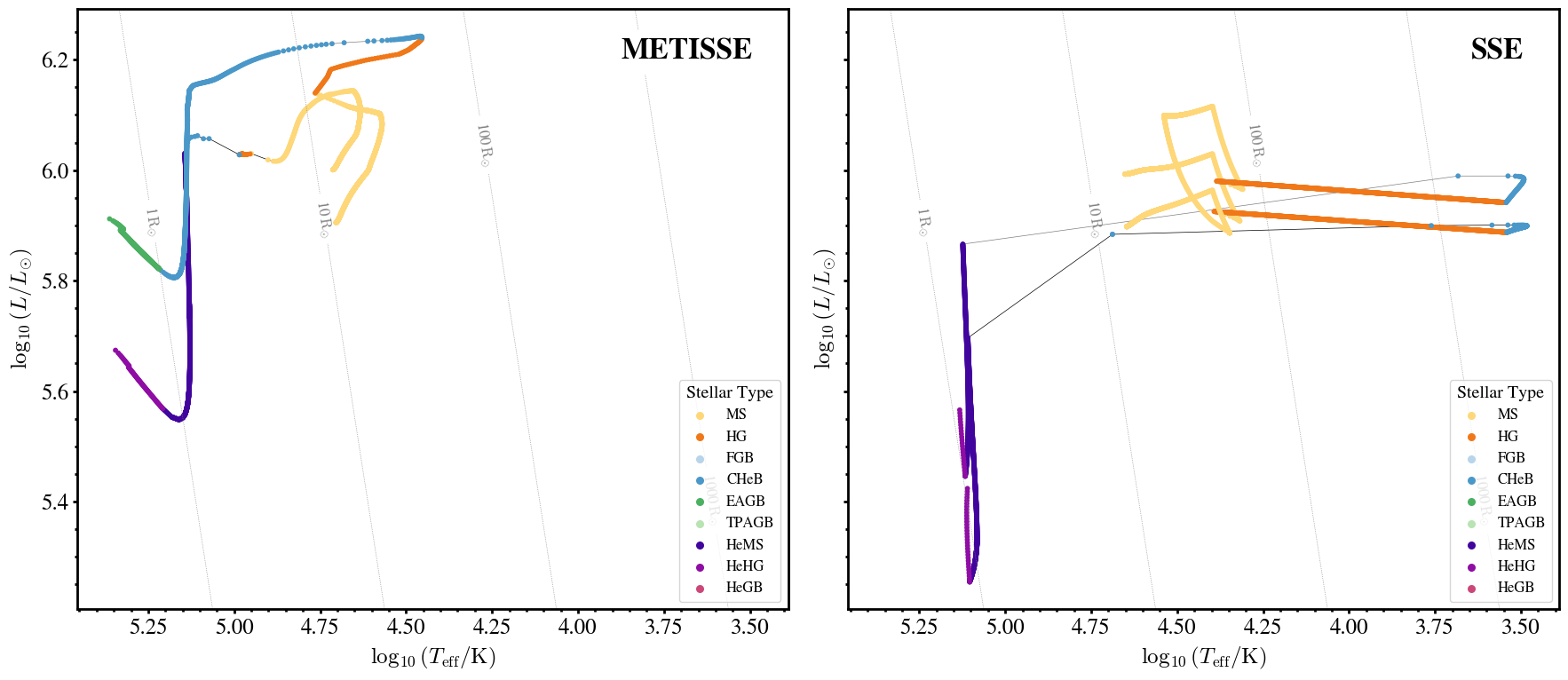 ../_images/notebook_metisse_cosmic_example_14_0.png