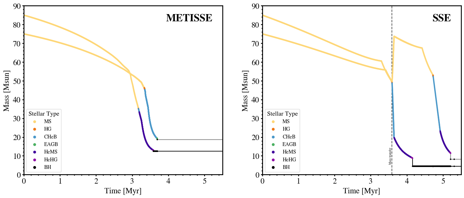 ../_images/notebook_metisse_cosmic_example_17_0.png
