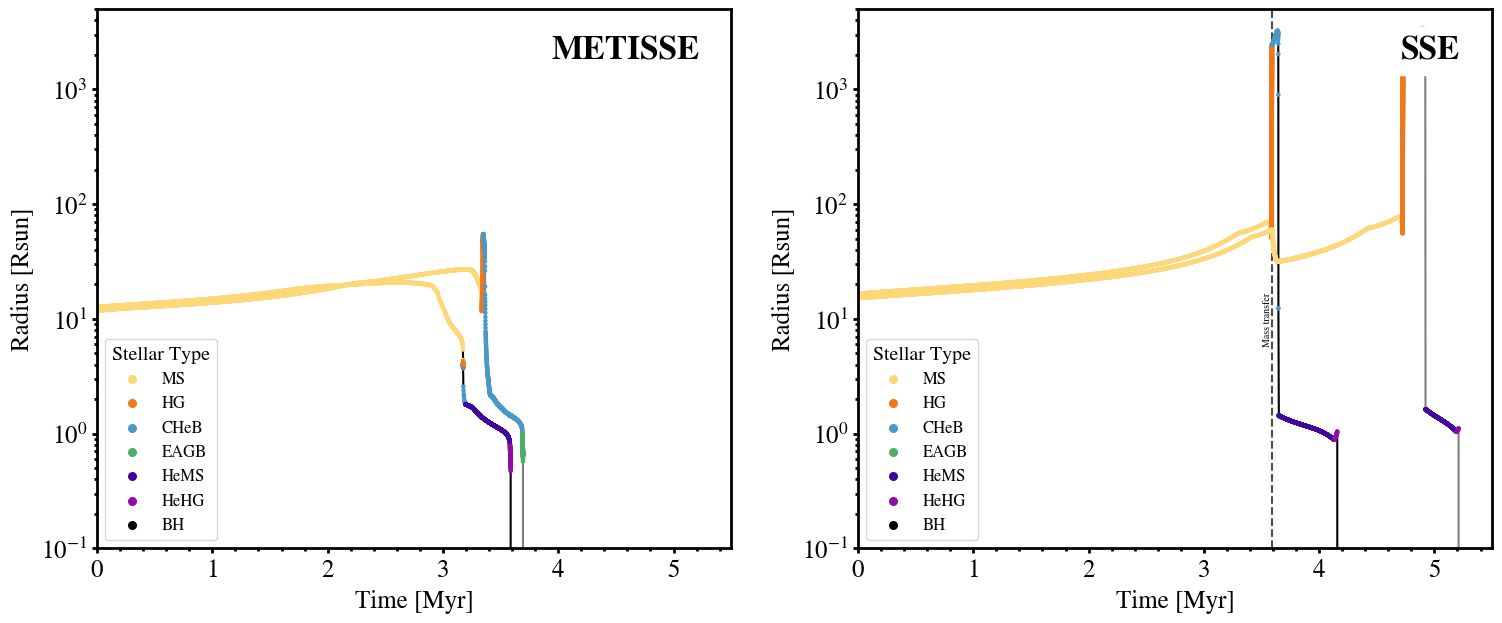../_images/notebook_metisse_cosmic_example_19_0.png